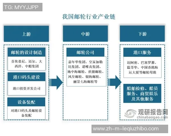 德国与中国的经济合作与竞争分析探讨两国未来发展趋势 德国与中国的经济合作与竞争分析探讨两国未来发展趋势
